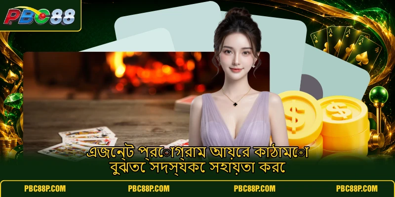 এজেন্ট প্রোগ্রাম আয়ের কাঠামো বুঝতে সদস্যকে সহায়তা করে এজেন্ট প্রোগ্রাম আয়ের কাঠামো বুঝতে সদস্যকে সহায়তা করে