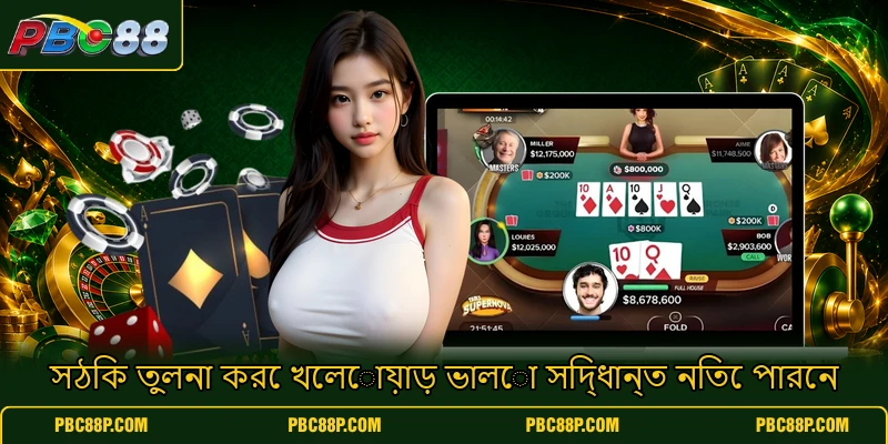 সঠিক তুলনা করে খেলোয়াড় ভালো সিদ্ধান্ত নিতে পারেন সঠিক তুলনা করে খেলোয়াড় ভালো সিদ্ধান্ত নিতে পারেন