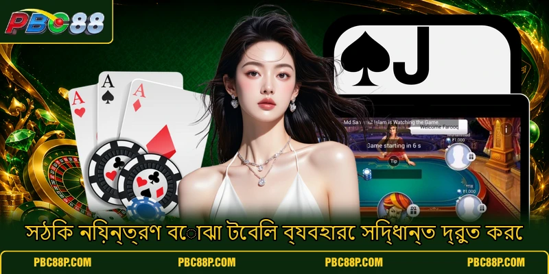 সঠিক নিয়ন্ত্রণ বোঝা টেবিল ব্যবহারে সিদ্ধান্ত দ্রুত করে সঠিক নিয়ন্ত্রণ বোঝা টেবিল ব্যবহারে সিদ্ধান্ত দ্রুত করে